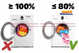 Làm thế nào để mở tiệm giặt ủi thành công