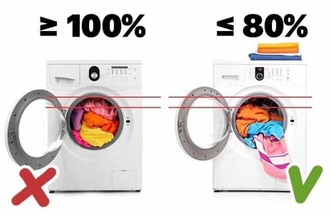 Làm thế nào để mở tiệm giặt ủi thành công